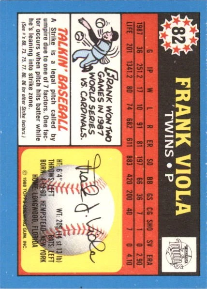 1988 Topps UK Minis Baseball Card #82 Frank Viola  - Image 2 of 2