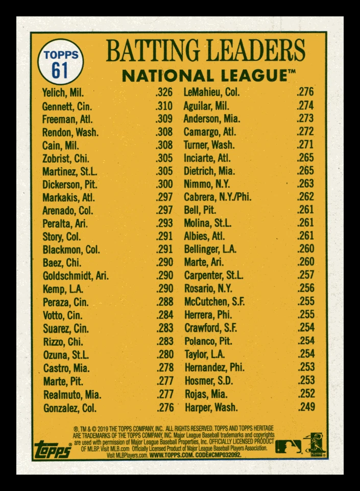 Freddie Freeman 2019 Topps Heritage Christian Yelich Batting Leaders #61 Mint - Image 2 of 4