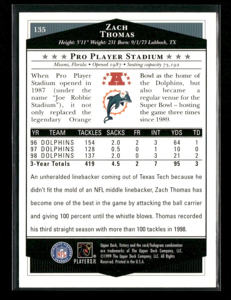 Zach Thomas 1999 Upper Deck Victory #135 - Image 2 of 2