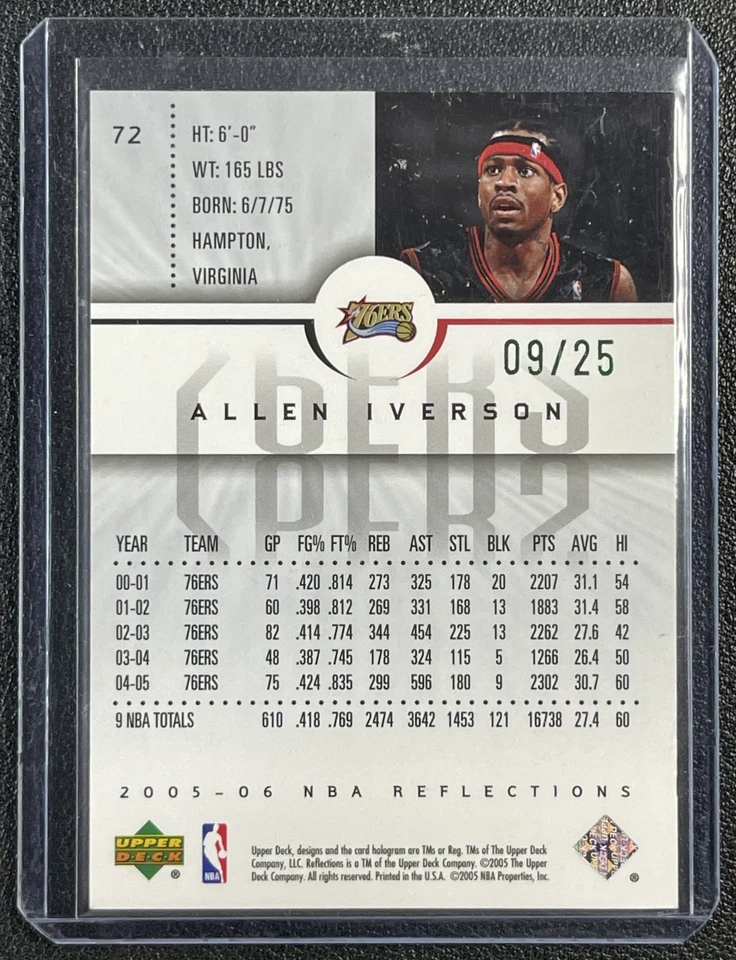 ALLEN IVERSON 2005-06 UPPER DECK REFLECTIONS #72 GREEN 09/25 76ERS - Image 2 of 2