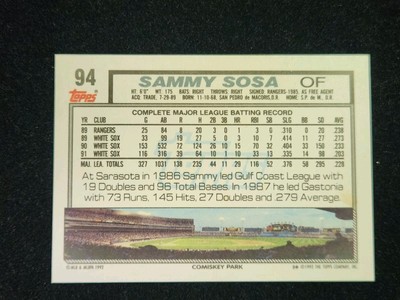 1992 Topps Sammy Sosa 