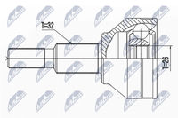 NTY Gelenksatz, Antriebswelle NPZ-CH-031 FüR Dodge