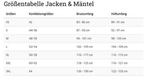 Herrenjacke Wildlederimitat mit abnehmbarem Kragen. Steppfutter Gr. XXL braun - Picture 5 of 5
