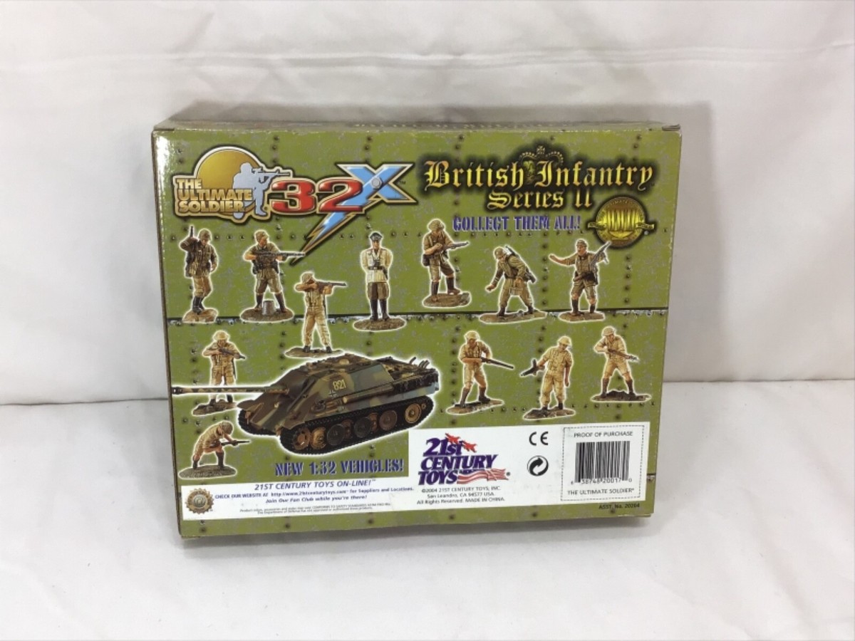 The Ultimate Soldier WWII Series 11 British Infantry 1/32 Scale
