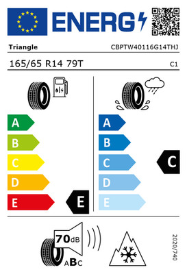 EU-Reifenlabel