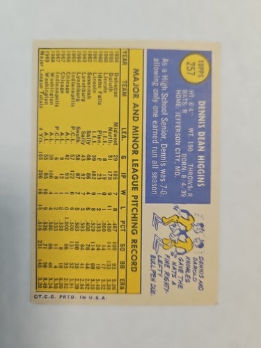 1970 Topps Baseball #257 Dennis Higgins Vintage Cleveland Indians Trading Card - Picture 2 of 2