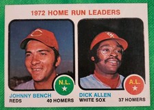 1973 Topps - League Leaders Johnny Bench, Dick Allen #62