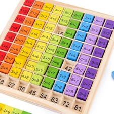 Montessori Educational Wooden  Baby Toys 99 Multiplication Table Math for kids