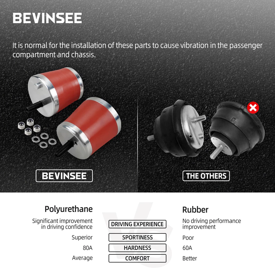 Bujes de poliuratano 80A para BMW Z3 M3 1996-2002 soportes de motor Racing 2X Foto 4 de 4