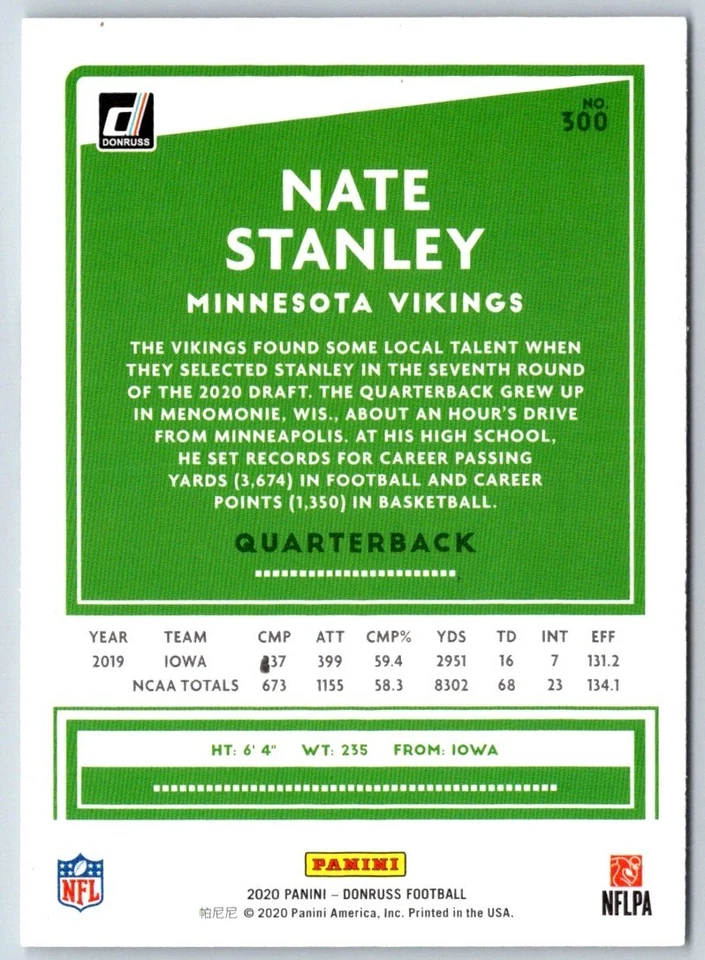 2019 Donruss Nate McMillan #SS-NMM Seattle SuperSonics Basketball Card - Image 2 of 2