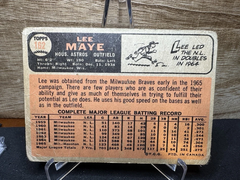 1966 TOPPS OPC O PEE CHEE BASEBALL #162 LEE MAYE VG-VGEX+ HOUSTON ASTROS - Image 2 of 2