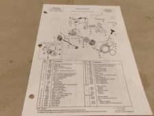 POULAN PRO PARTS LIST MODEL KS 614