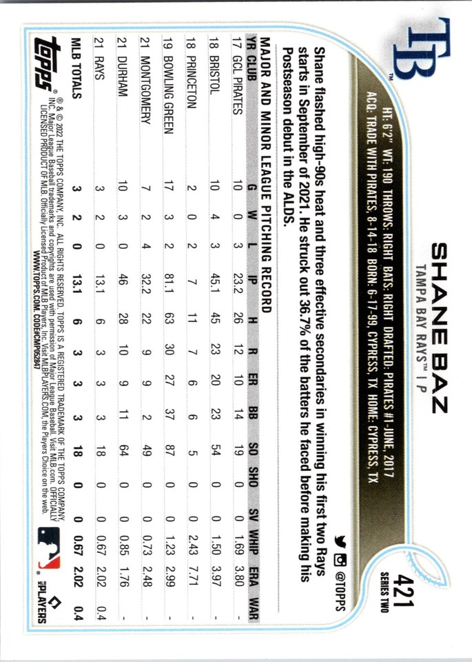 2022 Topps Complete Set Chrome Rookie Image Variations 421 Shane Baz