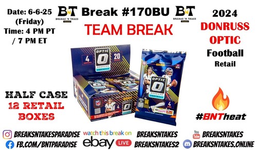MINNESOTA VIKINGS 2024 Panini Donruss Optic Retail 12 BOX Break #170BU