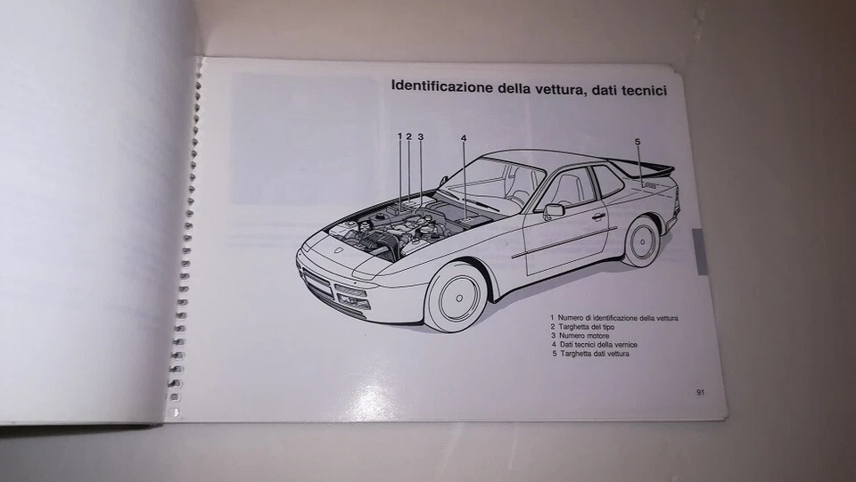 Porsche 944 turbo - Immagine 3 di 4