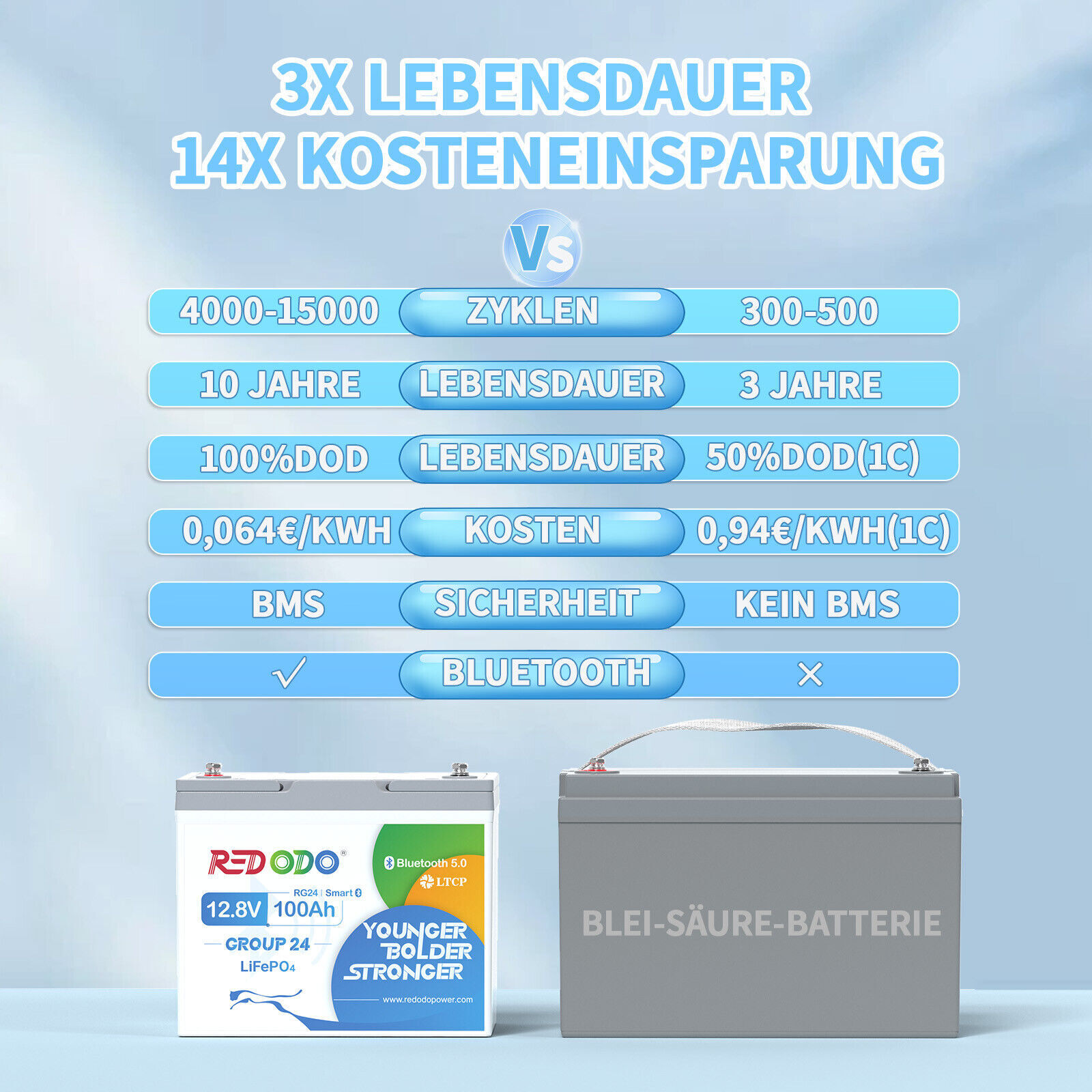 Bild 62 von 127