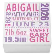 Personalized Keepsake Box for New Baby - Memento Storage - Memories Box - Nur...