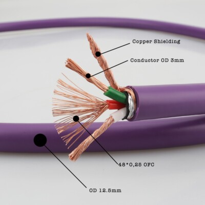 1m Hi End 12mm 6N OFC Bulk Kabel Netzkabel Audiophile Rollenkabel