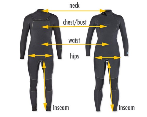 Tommy D Sports Full Length Women's Diving Wetsuit, 5mm Thick, Two Piece Combo - Picture 11 of 11