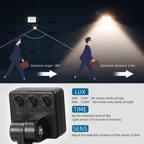 LED Fluter Stecker Außen Strahler Arbeitsleuchte Baustrahler Scheinwerfer Garten - Bild 181 von 251