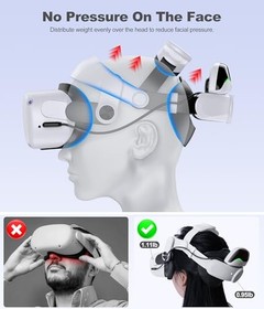 Kawaye VR Head Strap Meta Quest 3S 3 2 Hot Swap Battery 6700mAh Dual