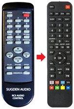 Fernbedienung geeignet für SUGDEN AUDIO RC5