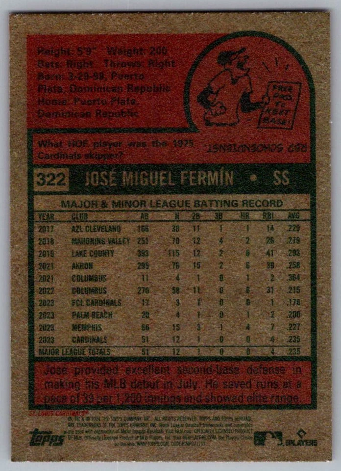 2024 Topps Heritage José Fermín Rookie St. Louis Cardinals #322 - Image 2 of 2