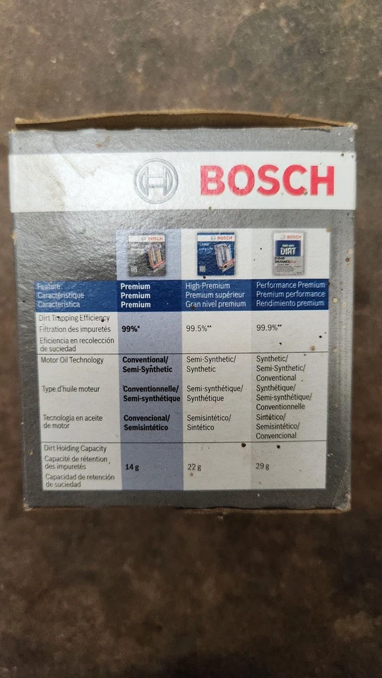 Nuevo filtro de aceite Bosch Premium 3332 caja abierta Foto 2 de 4