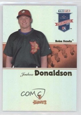 2008 TRISTAR PROjections Reflectives Josh Donaldson Joshua Donaldson #235 0s2m