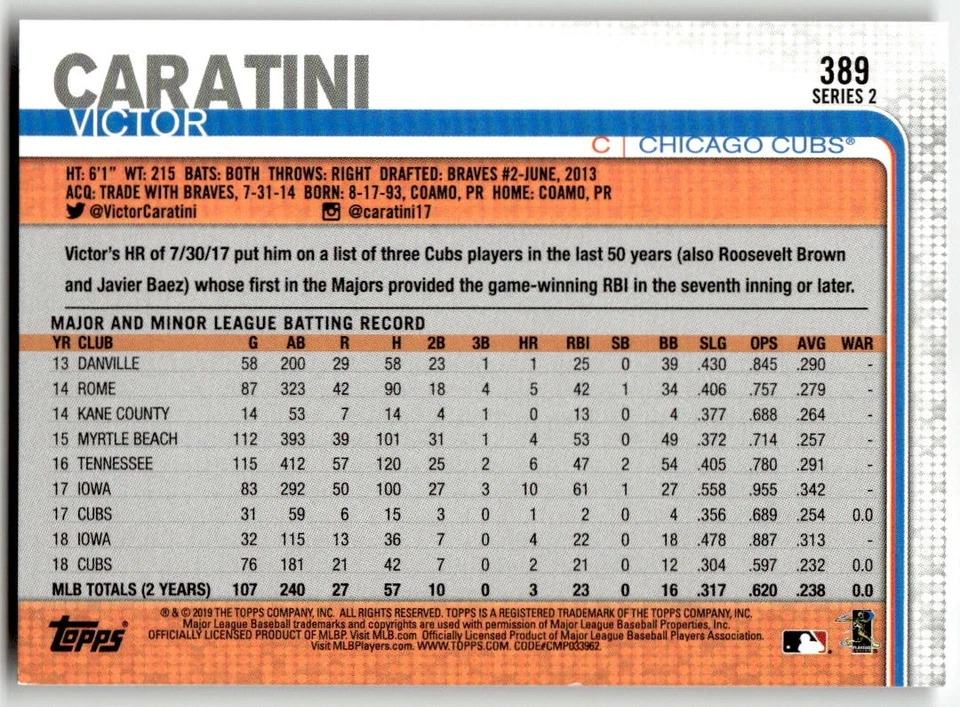 2019 Topps #389 Victor Caratini Chicago Cubs Baseball - Image 2 of 2