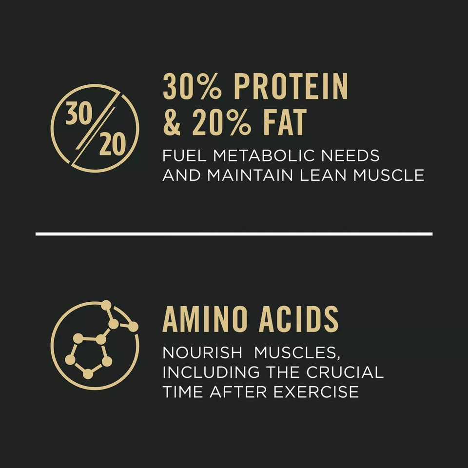 Comida para perros Purina Pro Plan Sport Performance 30/20 pollo y alta proteína, 50 lb Foto 4 de 4