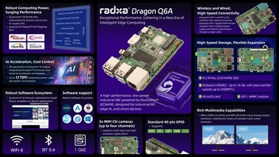Radxa Dragon Q6A 2.7GHz 12GB RAM Edge AI 12 TOPS NPU Raspberry Pi KI Alternative