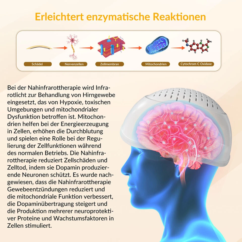 280*810nm Photobiomodulation Brain Helmet NIR Light Therapy Parkinson Alzheimer - Bild 3 von 4