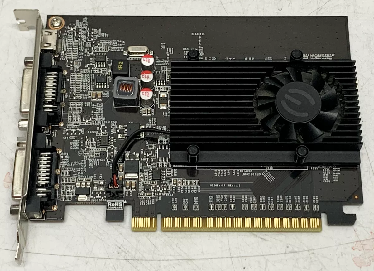 Geforce 520 драйвера Geforce 520 драйвера