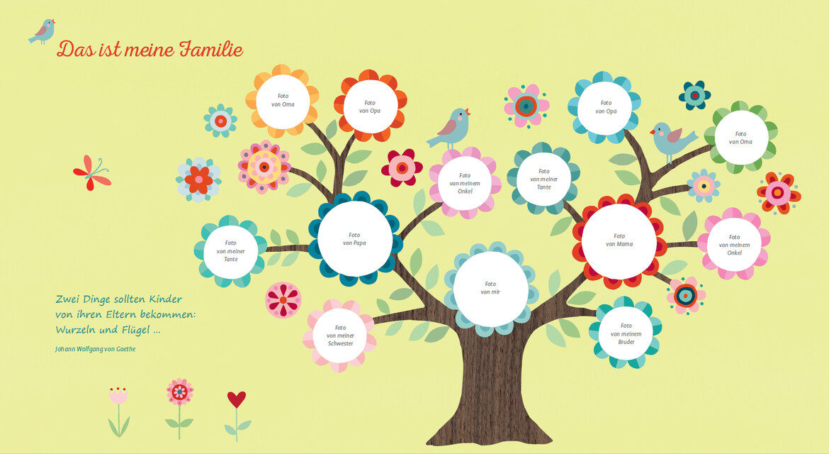 Thumbnail - Meine Taufe Stefanie Krauss