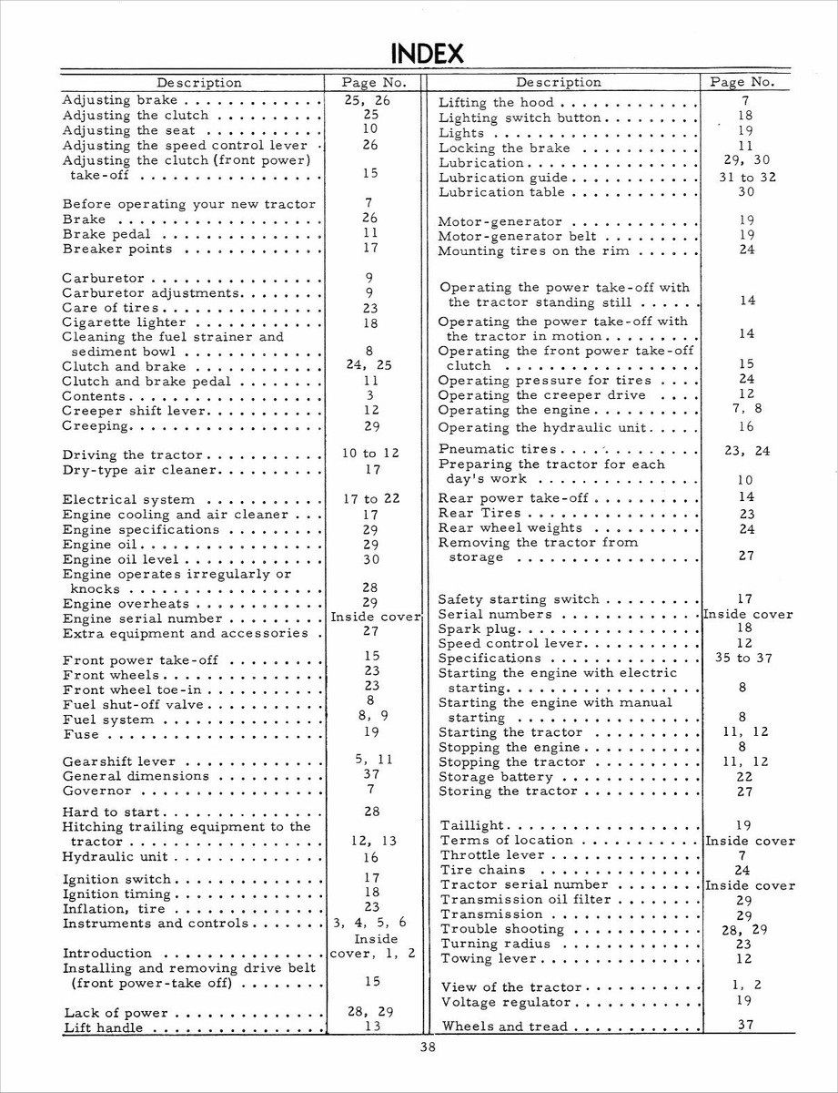 1968 International CUB CADET 72 104 105 124 and 125 Operator's