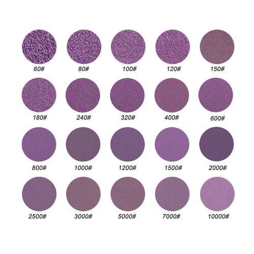50X 5inch180-600 Grit Assortment Sanding Disc Round Sand Paper Hook & Loop - Picture 5 of 7