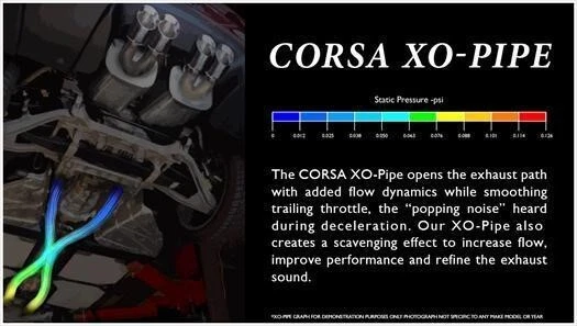 CORSA Performance 2.5 英寸 X 管适用于 1997 - 2004 雪佛兰 Corvette C5 5.7L V8 — 第 2/3 张图片