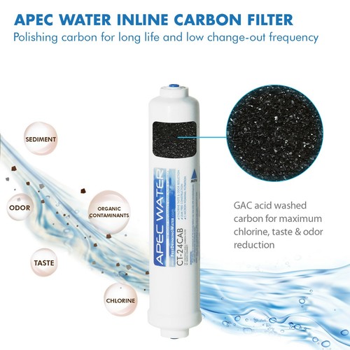 APEC US MADE 90 GPD Water Filter Set For Countertop System FILTER-MAXCTOP-PH - Picture 4 of 9