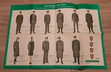 NVA Propaganda - Anschauungstafel - Uniformen der Grenztruppen der DDR - TOP