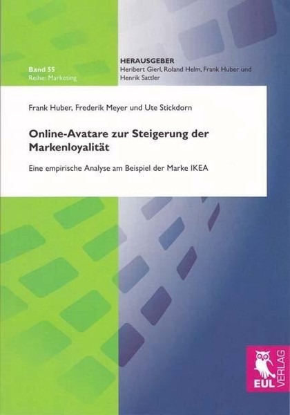 Online-Avatare Zur Steigerung Der MarkenloyalitäT Frank Huber-image