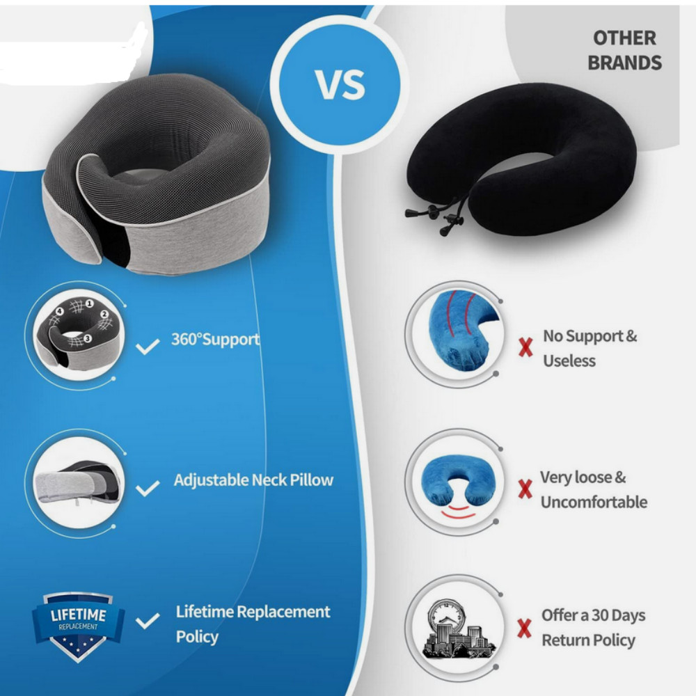 Travel Neck Pillow 100% Pure Memory Foam Pillow Chin Support Pillow Adjustable f