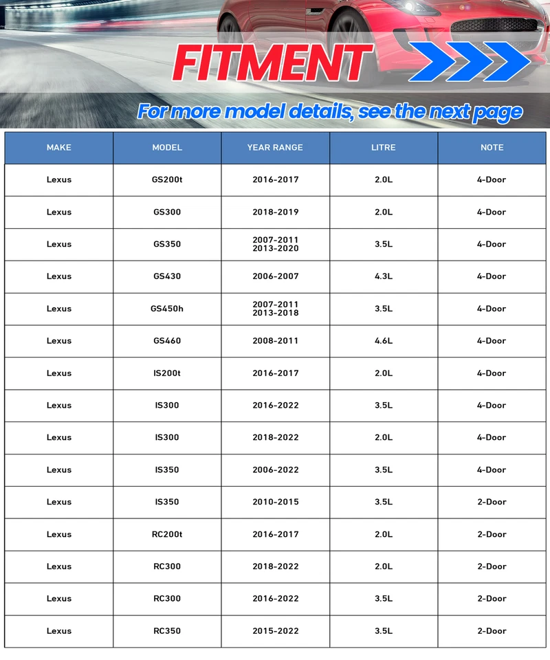 2pcs Front Disc Brake Caliper for Lexus GS300 GS350 GS430 IS200t IS350 RC200t - Image 3 of 4