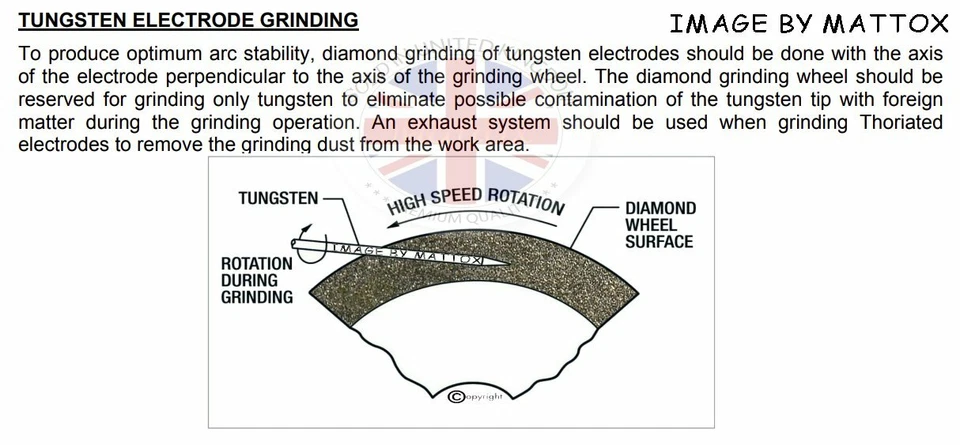 100mm 115mm 125mm Tungsten Electrode Sharpener Grinder disc - Image 4 of 4