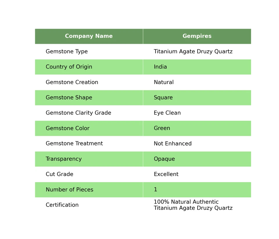 Cuarzo druzy de ágata de titanio indio genuino piedra preciosa suelta cuadrado drusy Foto 2 de 4