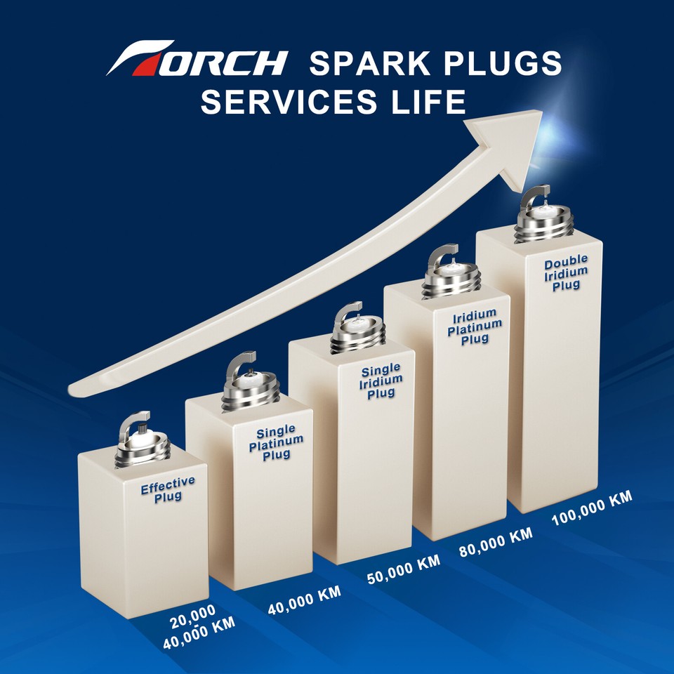 4PCS Genuine TORCH L8RTC Spark Plug for NGK 2218/BPMR8Y 5574/BPM8Y eBay