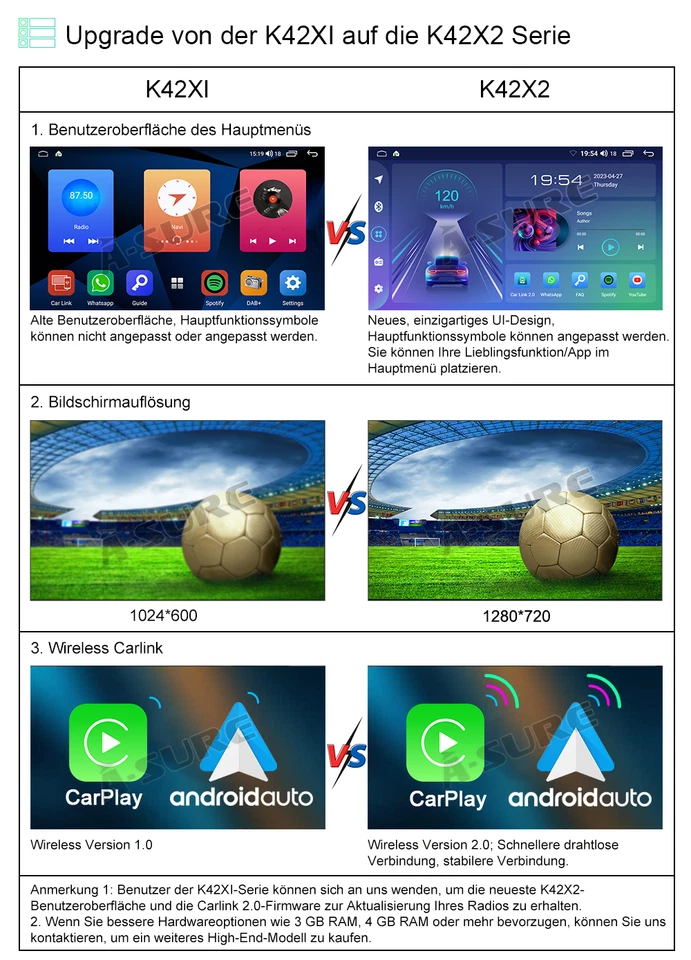 Android 14 Autoradio 2+32G Navi Carplay für BMW MINI COOPER Countryman R60 R61 - Bild 4 von 4