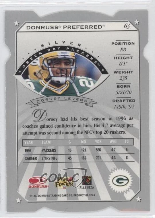 1997 Donruss Preferred Cut to the Chase Dorsey Levens #63 - Image 2 of 2