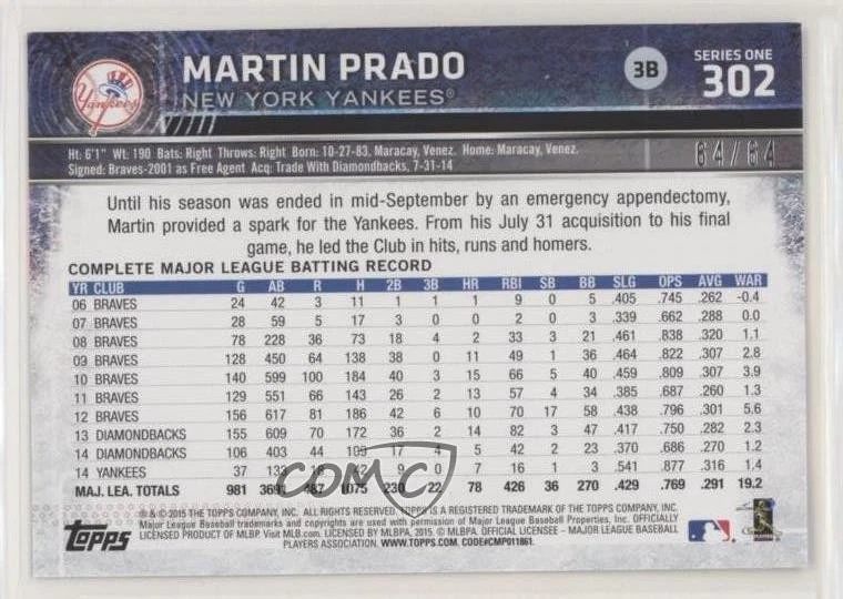 2015 Topps Black /64 Martin Prado #302 - Image 2 of 2