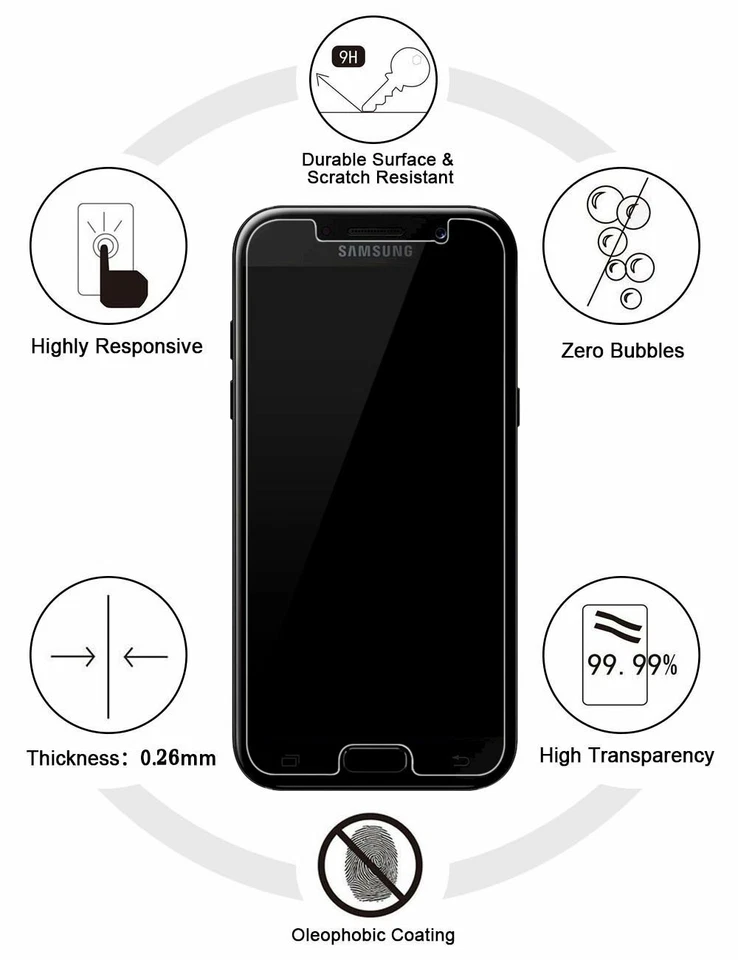 (2 PACK) Protector Pantalla Premium Para Samsung Galaxy A5 2017 Foto 2 de 4